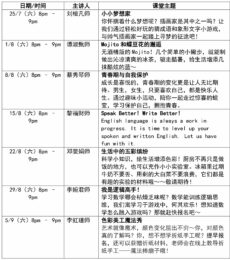 <strong>培风中学举办小六生趣味云课堂 欢迎小六生踊跃参加</strong>
