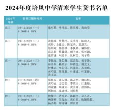 2024年度培风中学清寒学生贷书名单