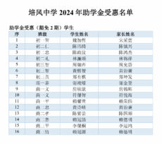 培风中学2024年度助学金发放数额近54万令吉 · 惠及201位学生